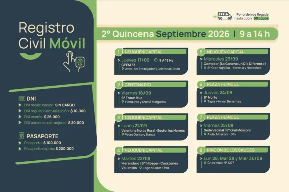 registro-civil-movil-donde-tramitar-dni-y-pasaporte-en-neuqu