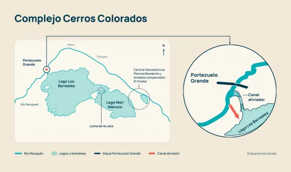neuquen-avanza-en-el-canal-aliviador-licititan-estudio-de-im