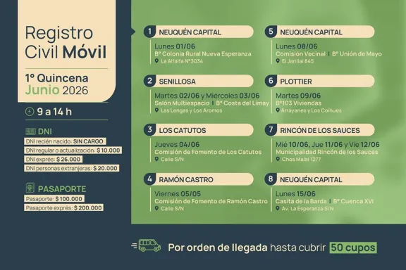 registro-civil-movil-en-neuquen-cronograma-completo-para-jun