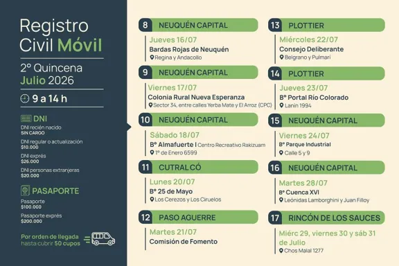 el-registro-civil-movil-llega-a-barrios-y-localidades-de-neu