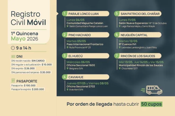 el-registro-civil-movil-recorre-la-provincia-en-mayo-fechas-
