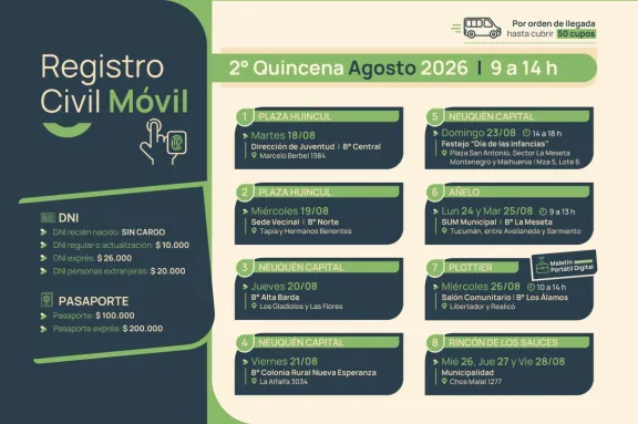 el-registro-civil-lleva-tramites-a-barrios-y-localidades-de-