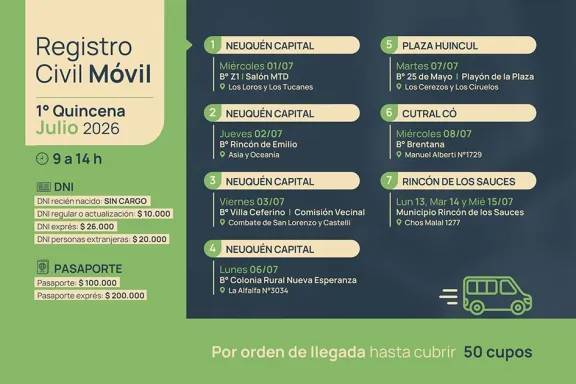 registro-civil-movil-donde-y-cuando-atendera-en-neuquen-dura