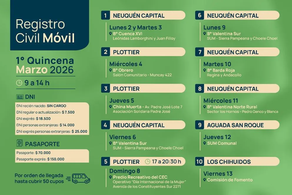 registrocivilcronomarzo